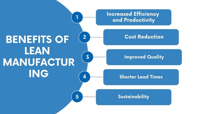 benefits of lean manufacturing