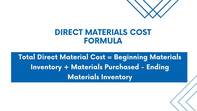 direct material cost formula