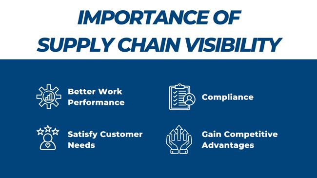 importance of supply chain visibility