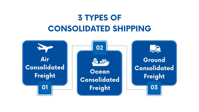 types of consolidated freight