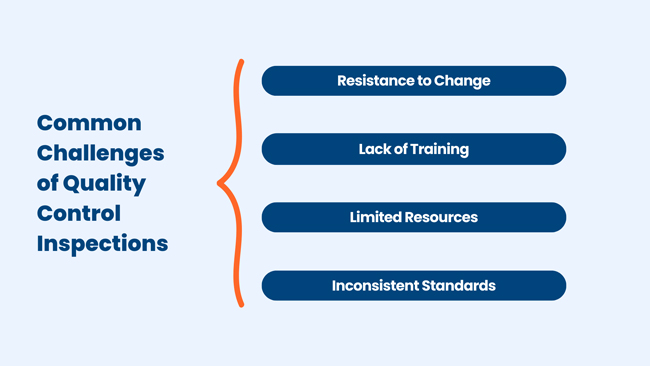 quality control inspections challenges