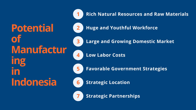 advantages of manufacturing in indonesia